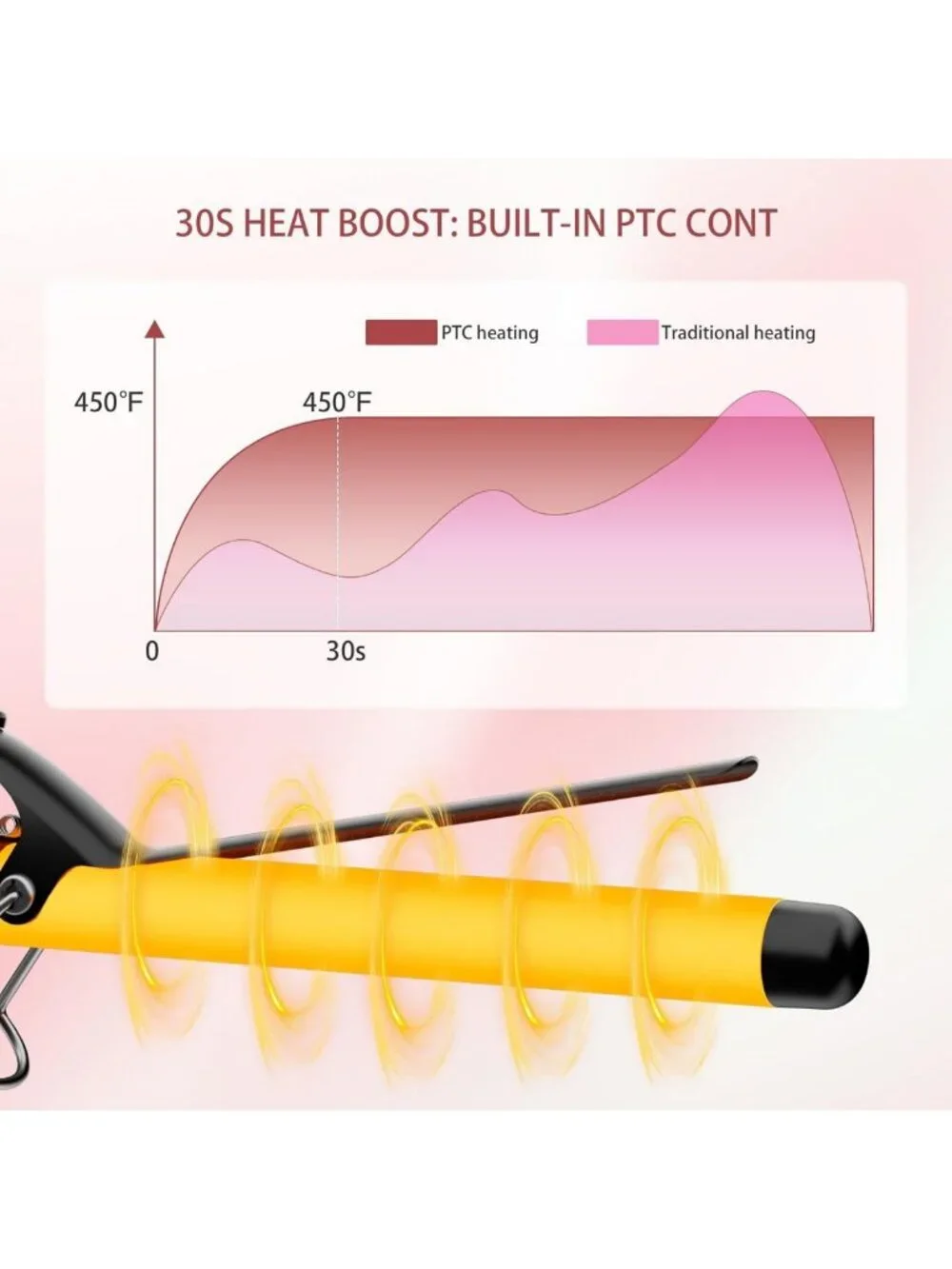 1.25 Inch Tourmaline Ceramic Curling Iron - Extra Long Barrel, Dual Voltage